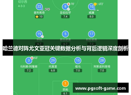 哈兰德对阵尤文亚冠关键数据分析与背后逻辑深度剖析